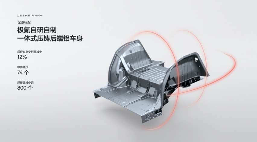 售价26.9万元起，全新极氪001正式开启猎装2.0时代