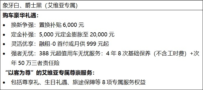 售价22.99万元起   即日起正式发运全国