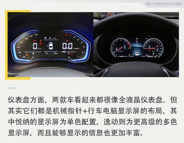 自主与合资间抉择，长安逸动对比现代悦纳是强是弱？