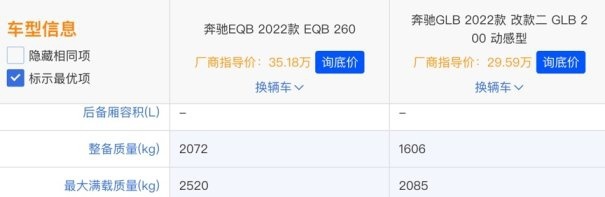 新能源汽车比燃油车更省钱？别傻了！因为你不知道这些隐性消费
