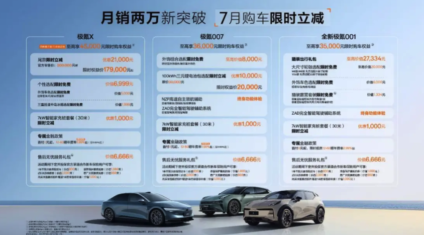 2025款极氪X正式上市共三款车型，售价20万-22万元，值得入手