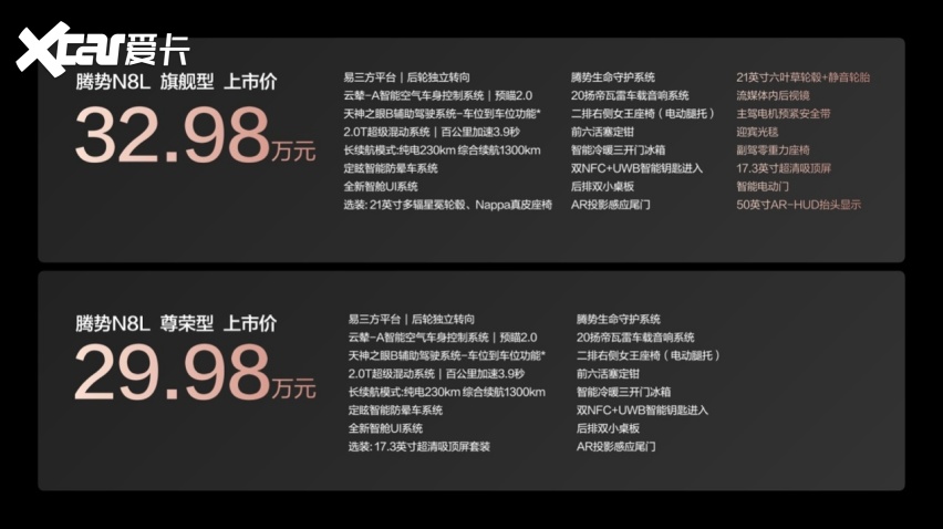 腾势N8L上市，你的移动大平层已就位！