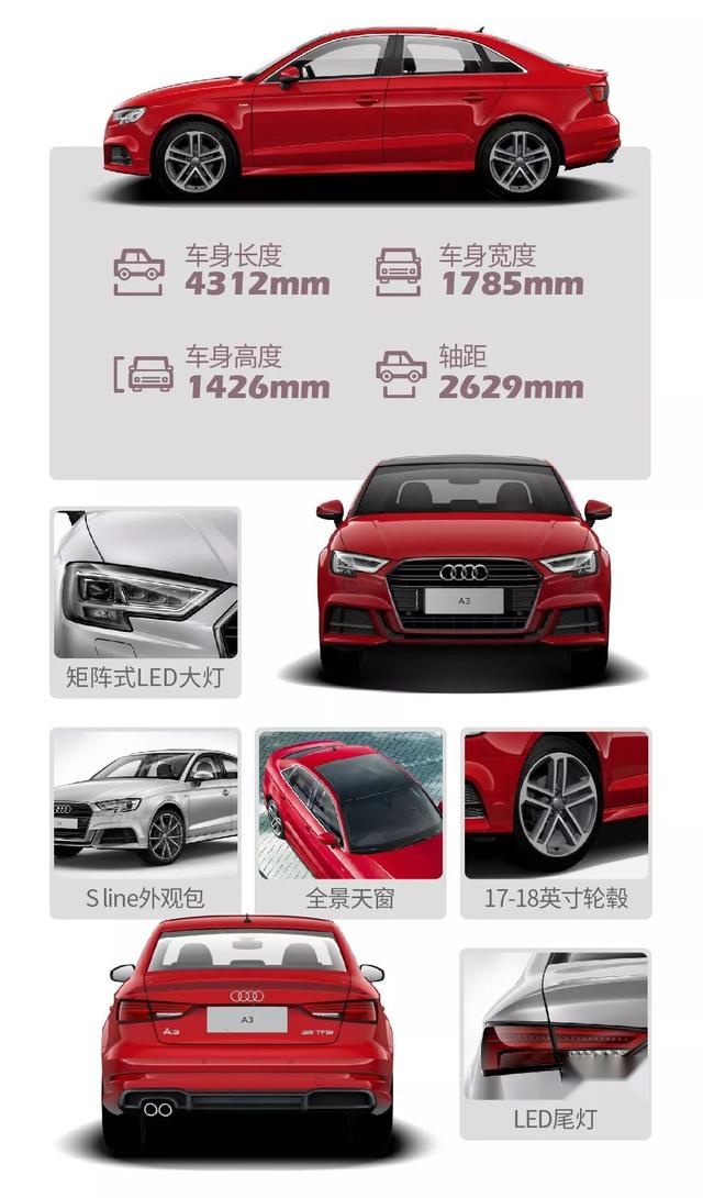 一张图看懂奥迪A3，与高尔夫同款动力，却不如买思域？