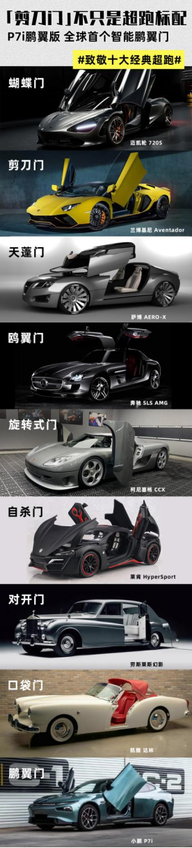 小鹏P7i鹏翼版钜惠5万 成为智能纯电轿跑市场新标杆