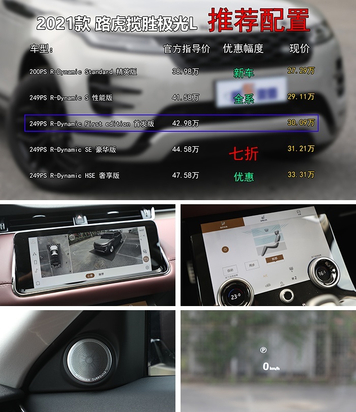 敢叫板宝马X3奥迪Q5L？新车全系7折销售，路虎极光L售27.29万起