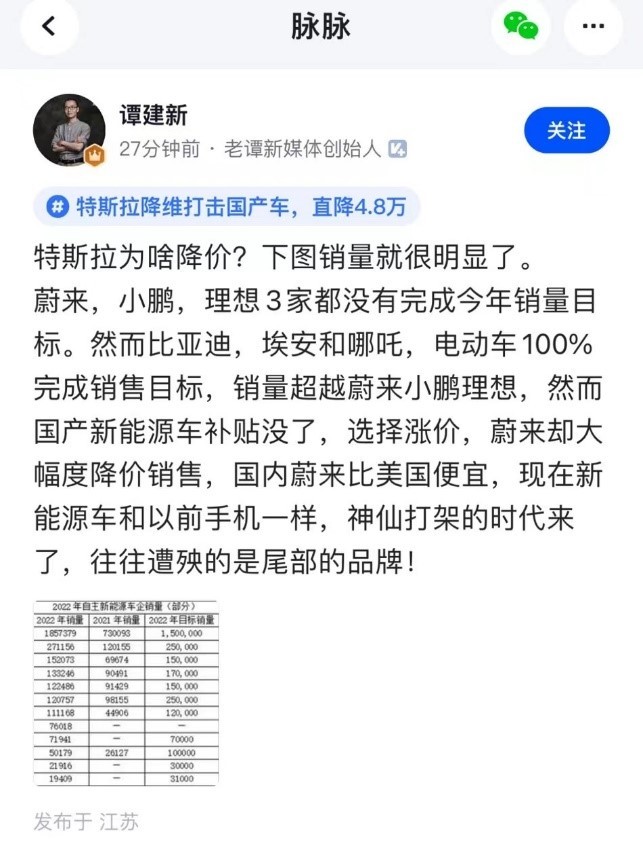 特斯拉再当“价格屠夫”，现在是抄底的时机吗？