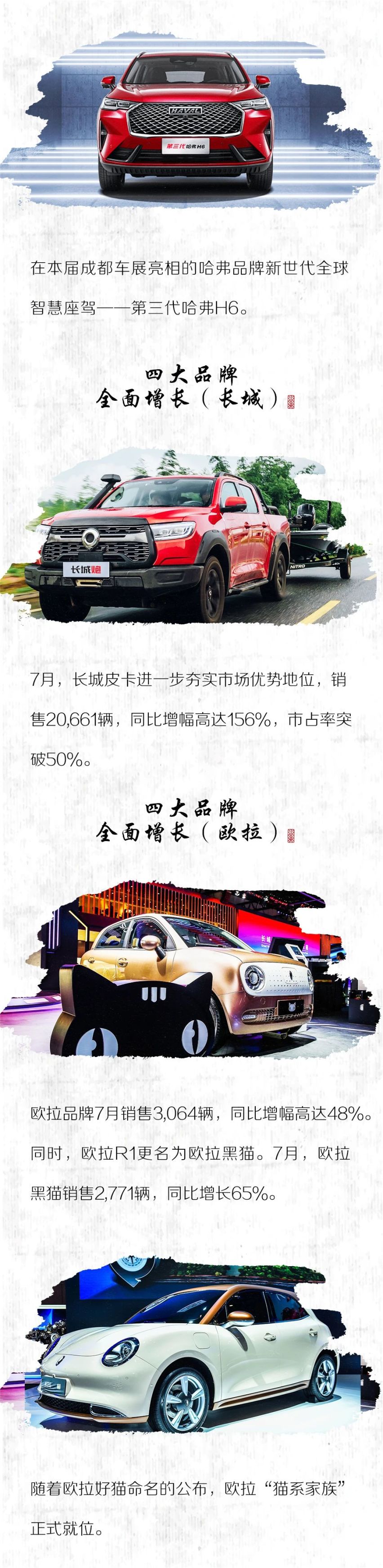 汽车品评 | 长城汽车：前半场领跑，后劲依然足