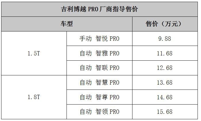 买车网
