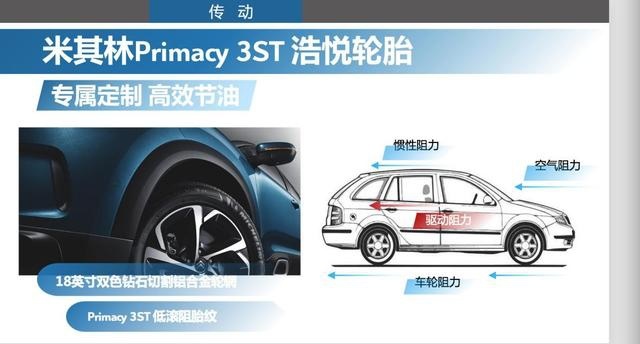 勇夺CCPC大赛四冠王，这辆法系旗舰SUV凭什么做到？