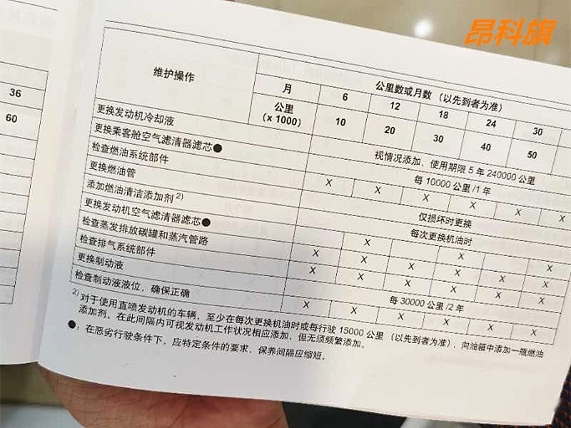 汉兰达对比昂科旗，大七座你选实用还是豪华？