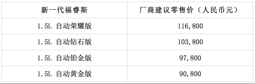 新一代福睿斯上市，这些配置让人心动