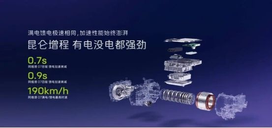 阿维塔昆仑增程，体验无限接近纯电，能否后来居上？