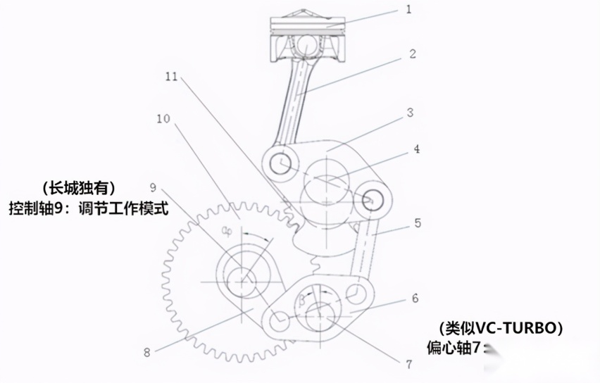 全新长城2.0T发动机 超强动力为MADE IN CHINA点赞