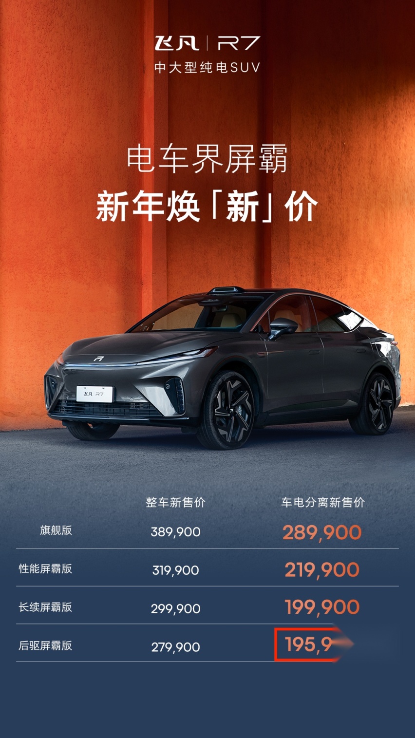 飞凡R7入手价仅19.59万，只此一家，这样的羊毛薅到就是赚到