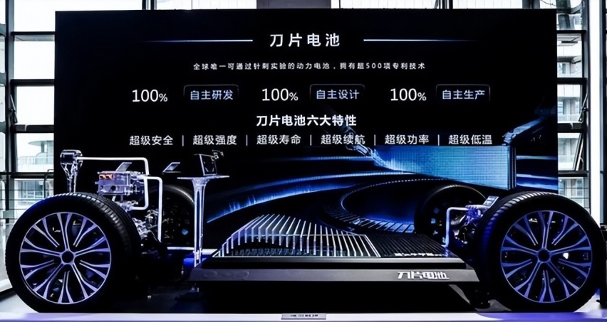 动力电池种类多不清，一文帮你梳理，宁德时代不是最好的？
