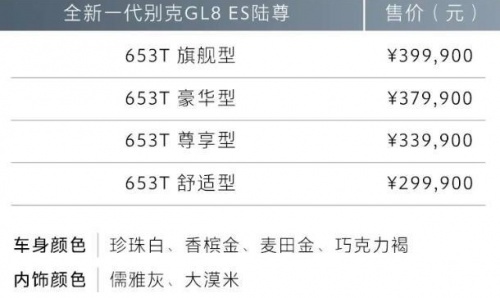 全新别克GL8价格23.29万起，你需要的我都有