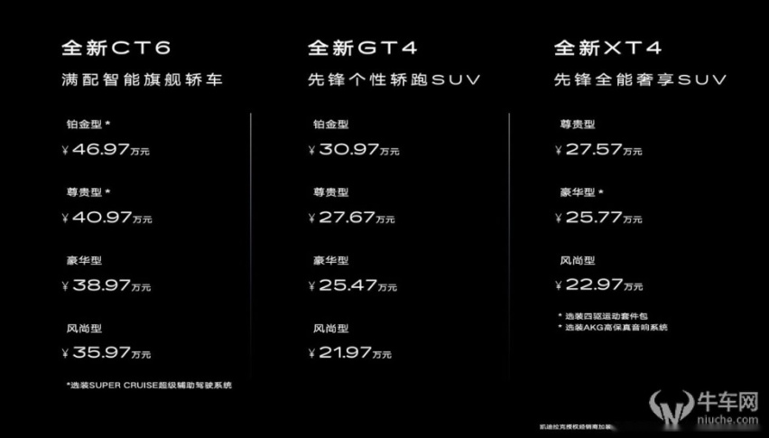 凯迪拉克品牌焕新：三车齐发/标配多项越级旗舰体验