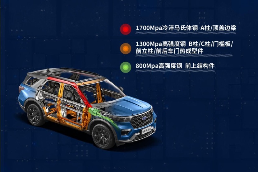 一片小小的硼钢，竟然可以站上几头大象