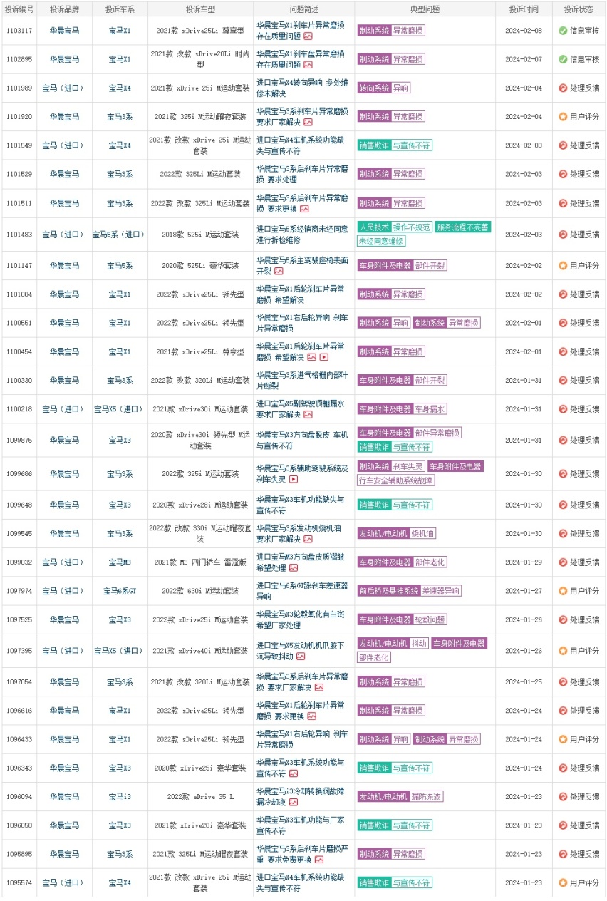 深度 | “宝”已无光、“马”跑不动，高翔还高兴的起来吗？