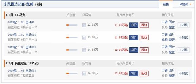 三款超高性价比合资B级车盘点，其中一款13万可以买顶配