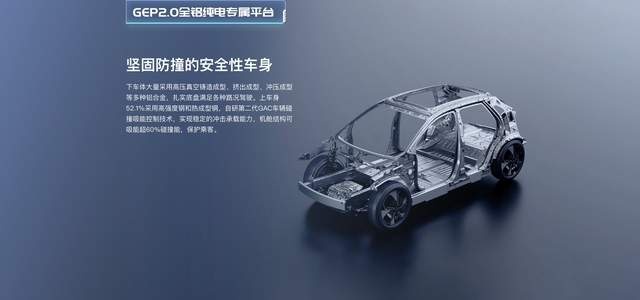 最安全纯电车？埃安双车闪耀羊城，树“新四化”安全标杆
