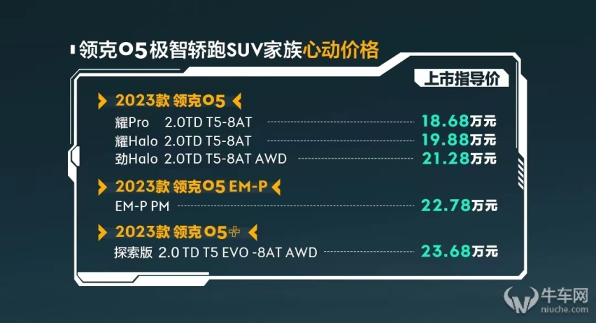 新款领克05家族正式上市，售18.68万-23.68万元