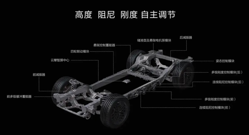 奔驰、路虎或迎强劲对手？仰望U8最新动态：8月上市，9月交付