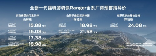 福特游骑侠Ranger 1st Edition 首发版上市并开启预售