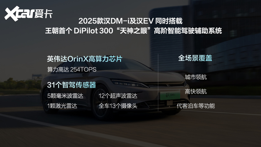 2025款汉上市 王朝网首搭激光雷达DiPilot 300