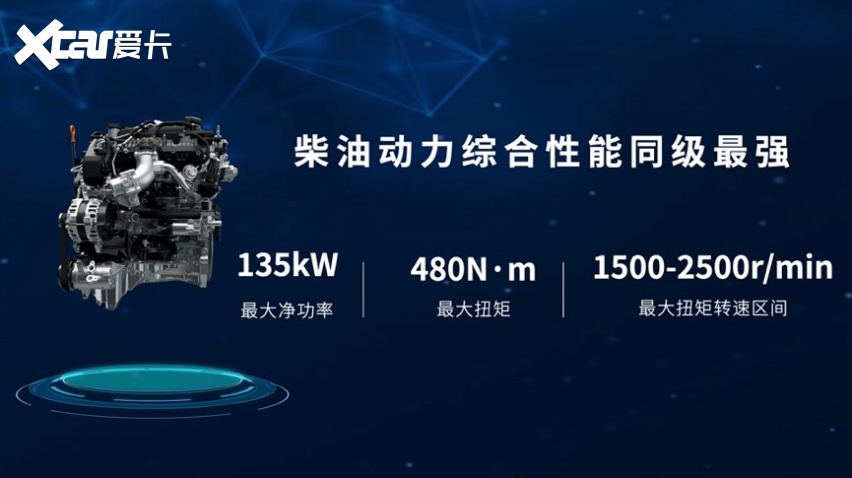 2.4T长城炮开启预售12.58万元起 豪华越野山海炮Hi4-T全球首