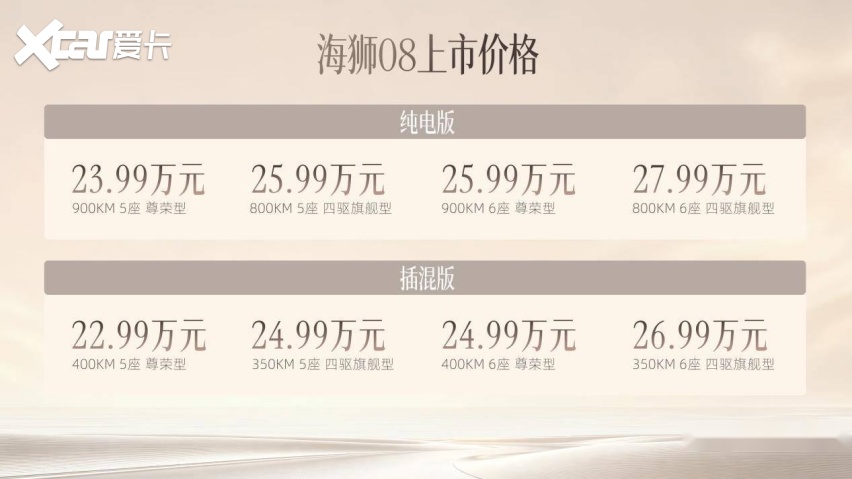 阔境自从容 比亚迪科技旗舰SUV海狮08正式上市 官方指导价22.99