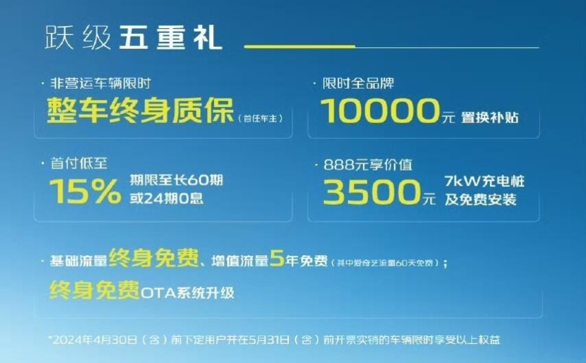 7.4秒破百，百公里油耗5.5升，长安UNI-Z上市，售11.79万起
