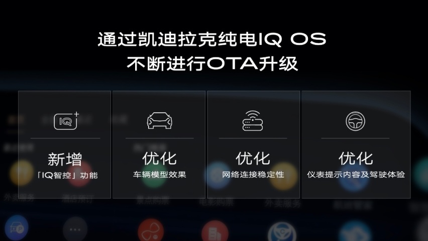 配图4：锐歌将开启首次OTA升级(IQ OS V1.1版).jpeg