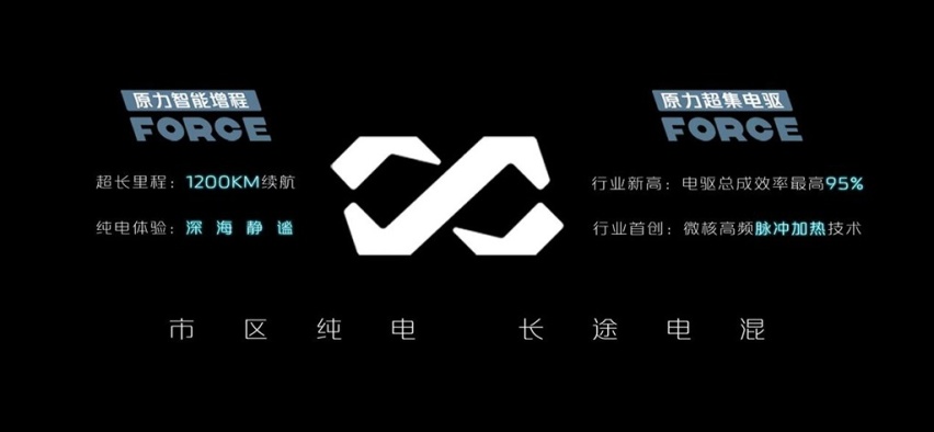 长安原力技术正式发布 全擎引领电动化出行普及时代