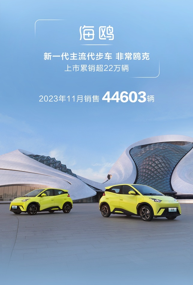 海洋魔力，引领市场，比亚迪海洋网11月热销15万台