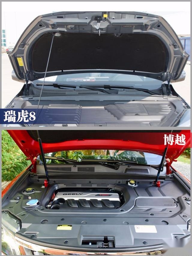 15万买自主品牌SUV，奇瑞瑞虎8与吉利博越你选对了吗？