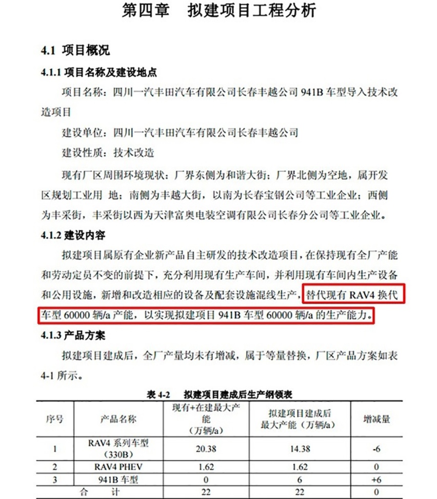 一箱油能省40块！油价重回5元时代