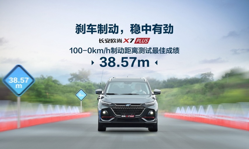 欧尚X7 PLUS性能封测成绩出炉，1.5T最强蓝鲸实至名归