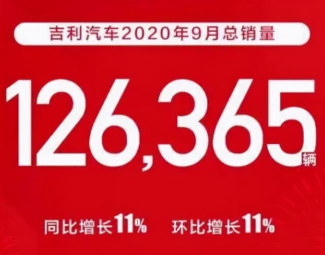 捷报频出！这些车企9月销量都大涨，红旗最耀眼！