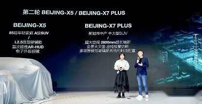 BEIJING汽车上海国际车展发布技术路线与产品规划