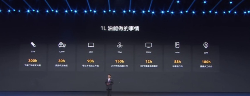 为了星纪元ET，奇瑞拼了