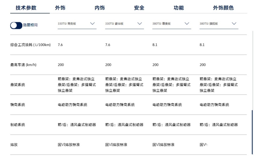 最了解国人的品牌，造出来的MPV怎么样？看文章！