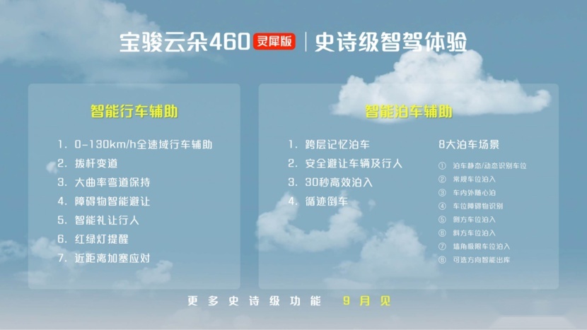 9.58万起，宝骏云朵正式上市，海豚的真对手来了