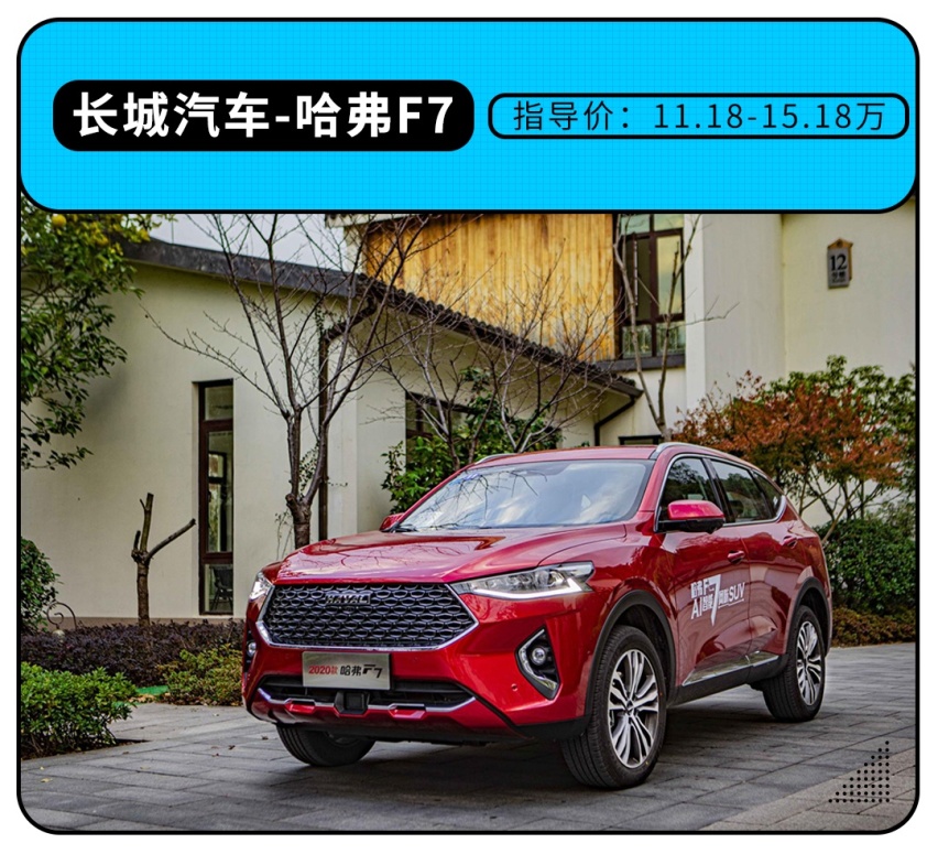 15万预算买SUV 这2款闭着眼睛随便选！