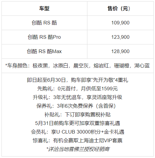 美系年轻之选！雪佛兰-全新创酷RS售10.99万起