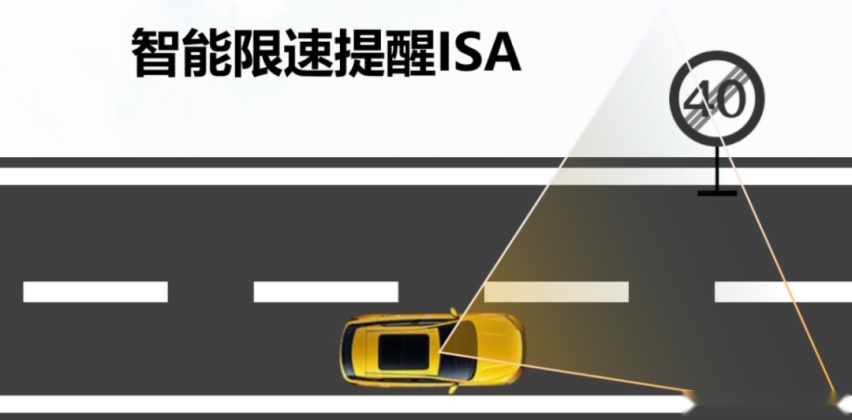 C-IASI报告｜守有道攻有芯 奔腾T77 PRO让驾驶变成