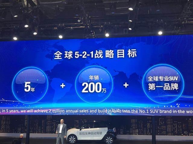 与30家全球战略合作伙伴签约,长城汽车誓为中国制造正名!