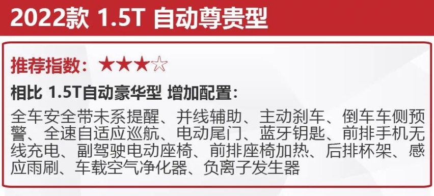 11.79万起，2022款长安CS75 PLUS上市，怎么选更值？