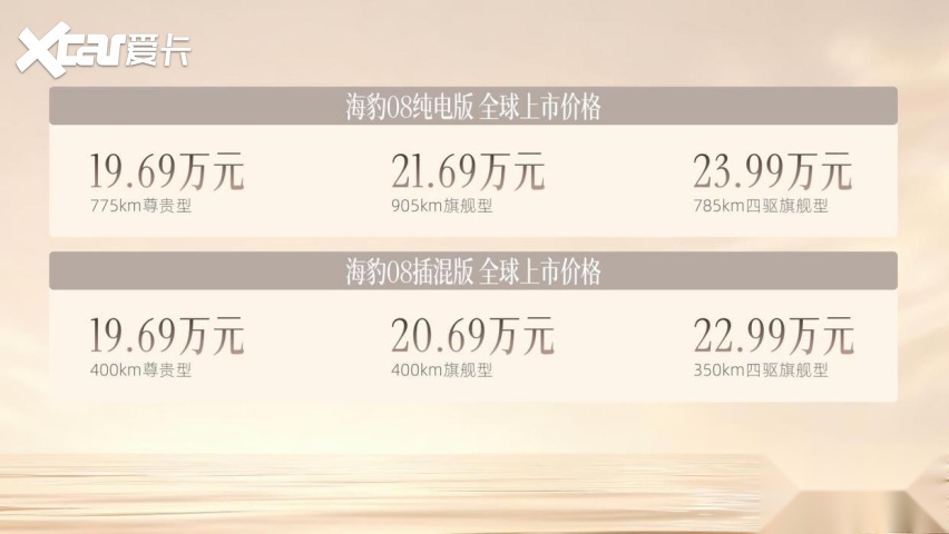 再刷新纪录！海豹08成比亚迪第1700万辆新能源汽车