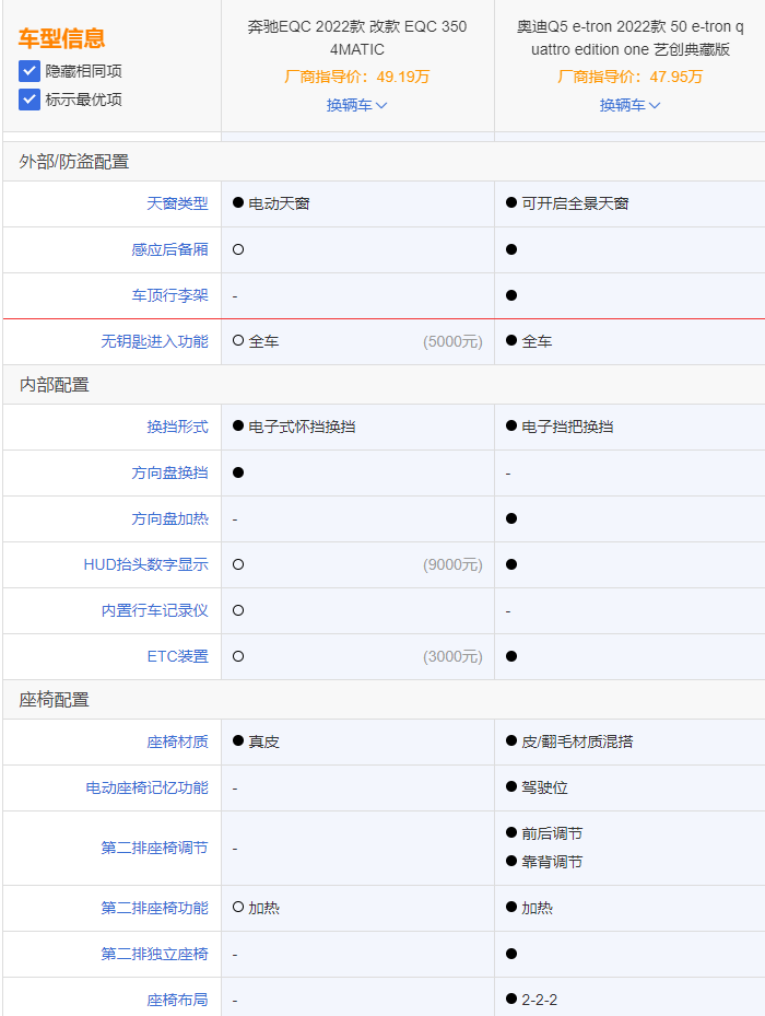 静态对比，这两台50万内的豪华纯电孰优孰劣